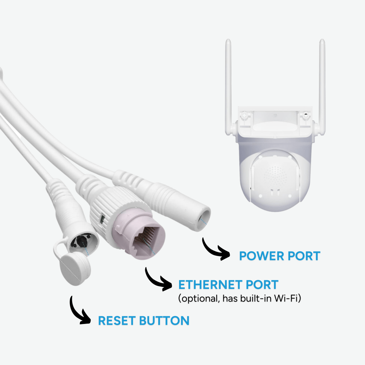 360° Wired Security Camera - Beldeur