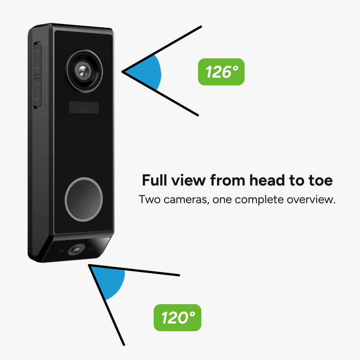 Beldeur® DualCam - Beldeur