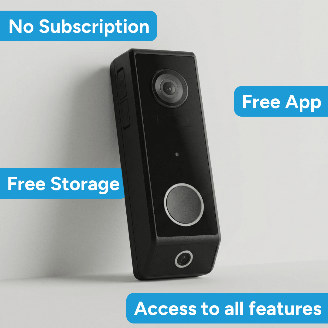 Beldeur® DualCam - Bundle - Beldeur