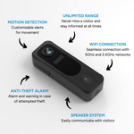 Beldeur® Wireless - Bundle - Beldeur